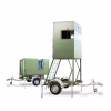Mobijadg Mobile High Box - Little Hunter
